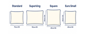 Which Pillow Size Is Right for You? Pillow Dimensions Explained